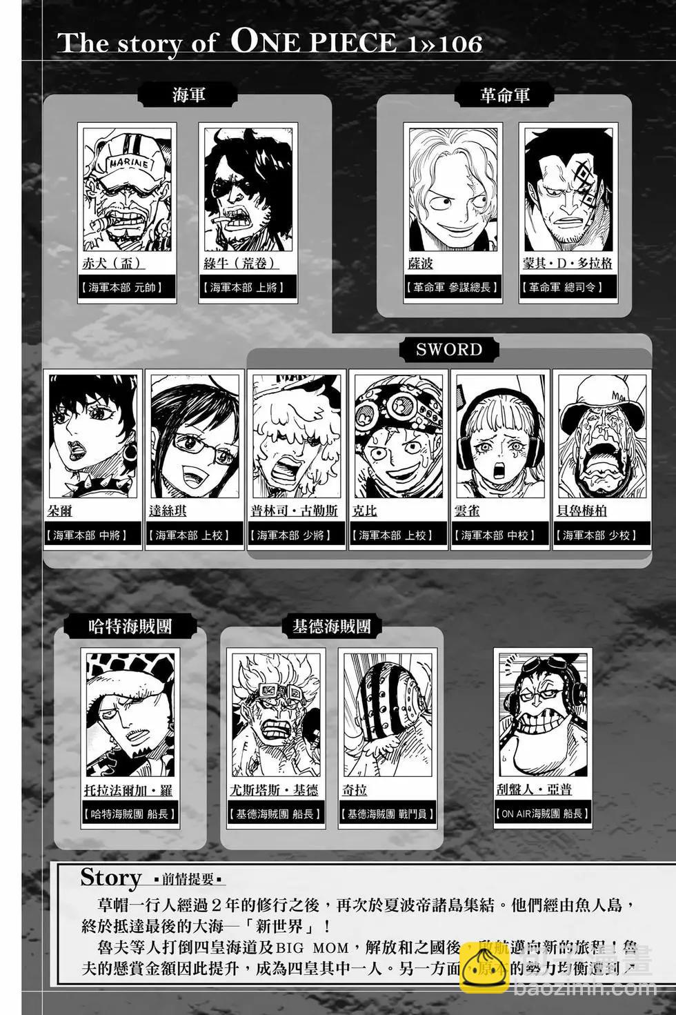 🍖ONE PIECE航海王 第106卷 第6页