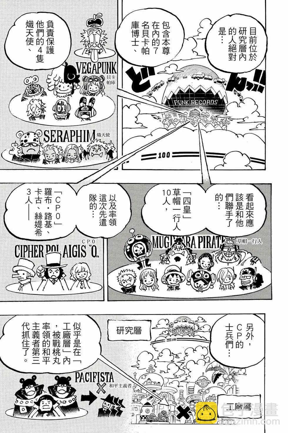 🍖ONE PIECE航海王 第108卷 第18页