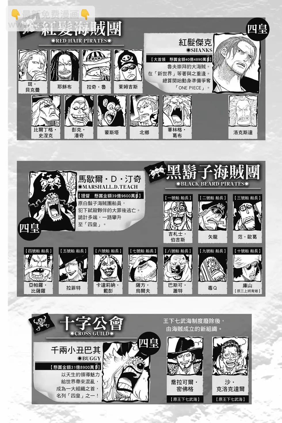 🍖ONE PIECE航海王 第108卷 第4页