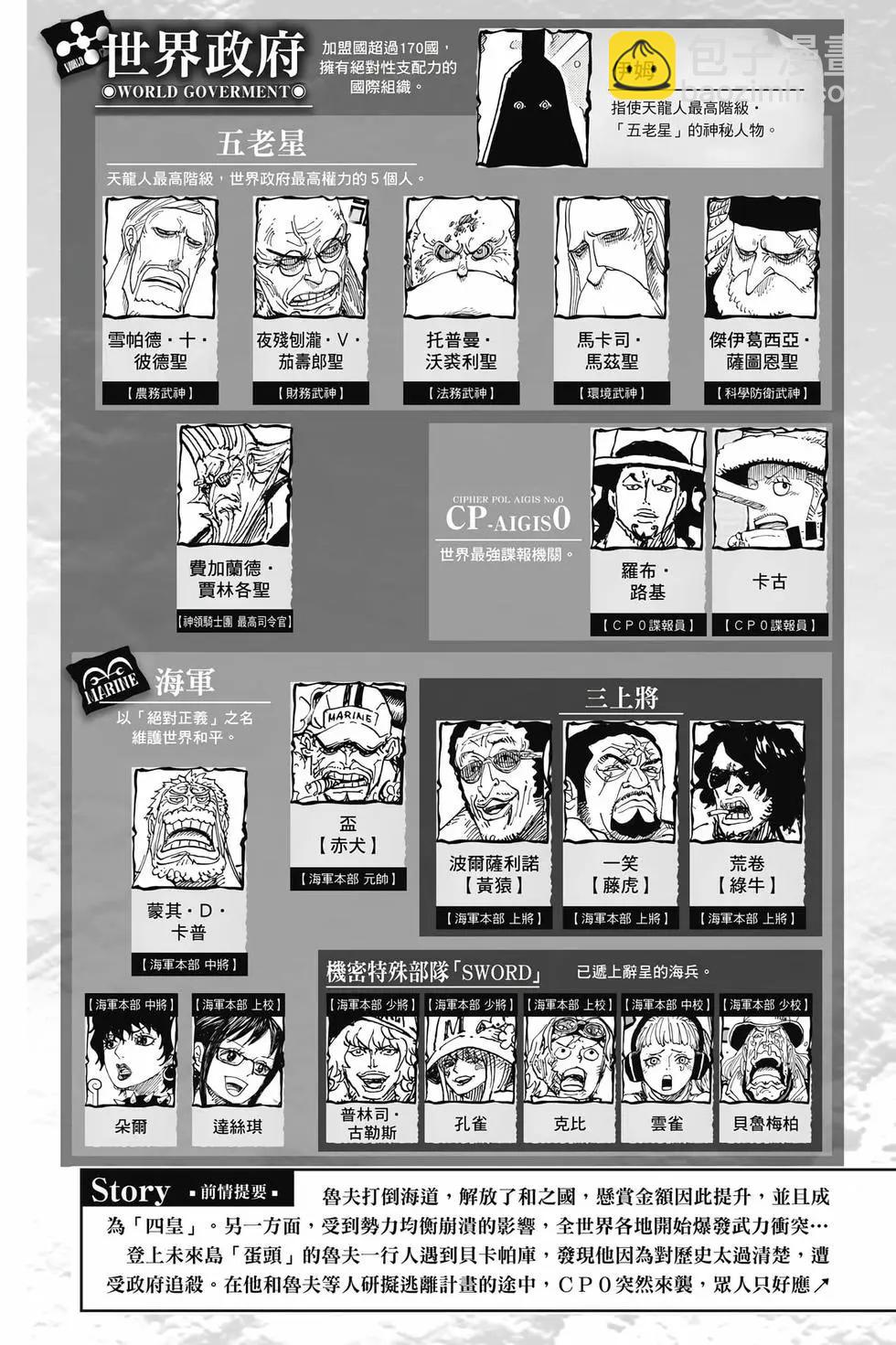 🍖ONE PIECE航海王 第108卷 第6页