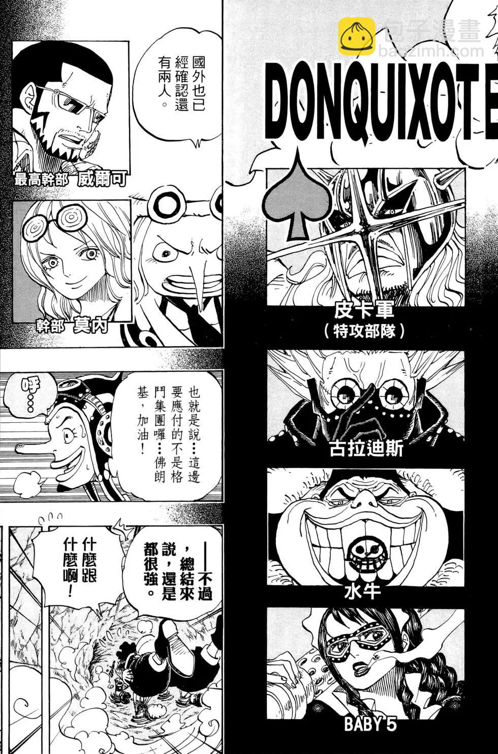 🍖ONE PIECE航海王 第74卷 第21页