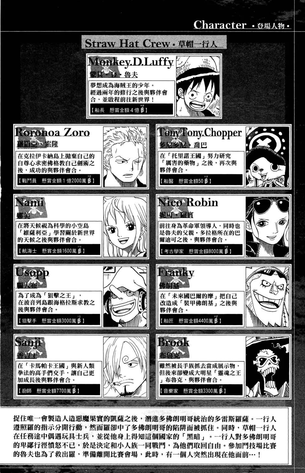 🍖ONE PIECE航海王 第74卷 第4页