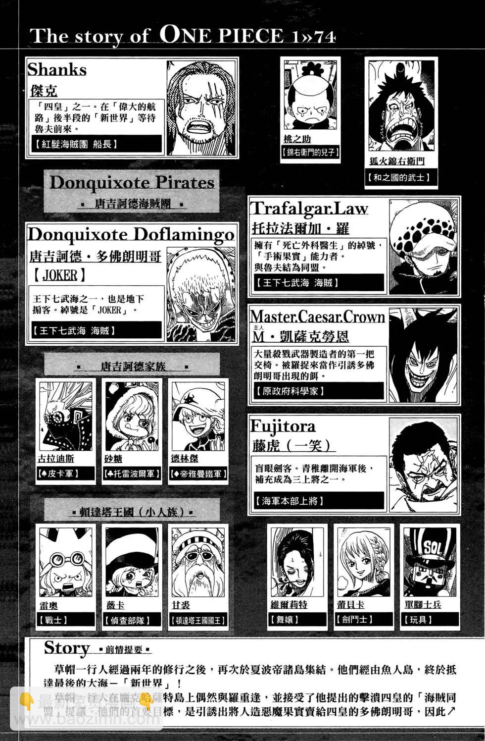 🍖ONE PIECE航海王 第74卷 第5页