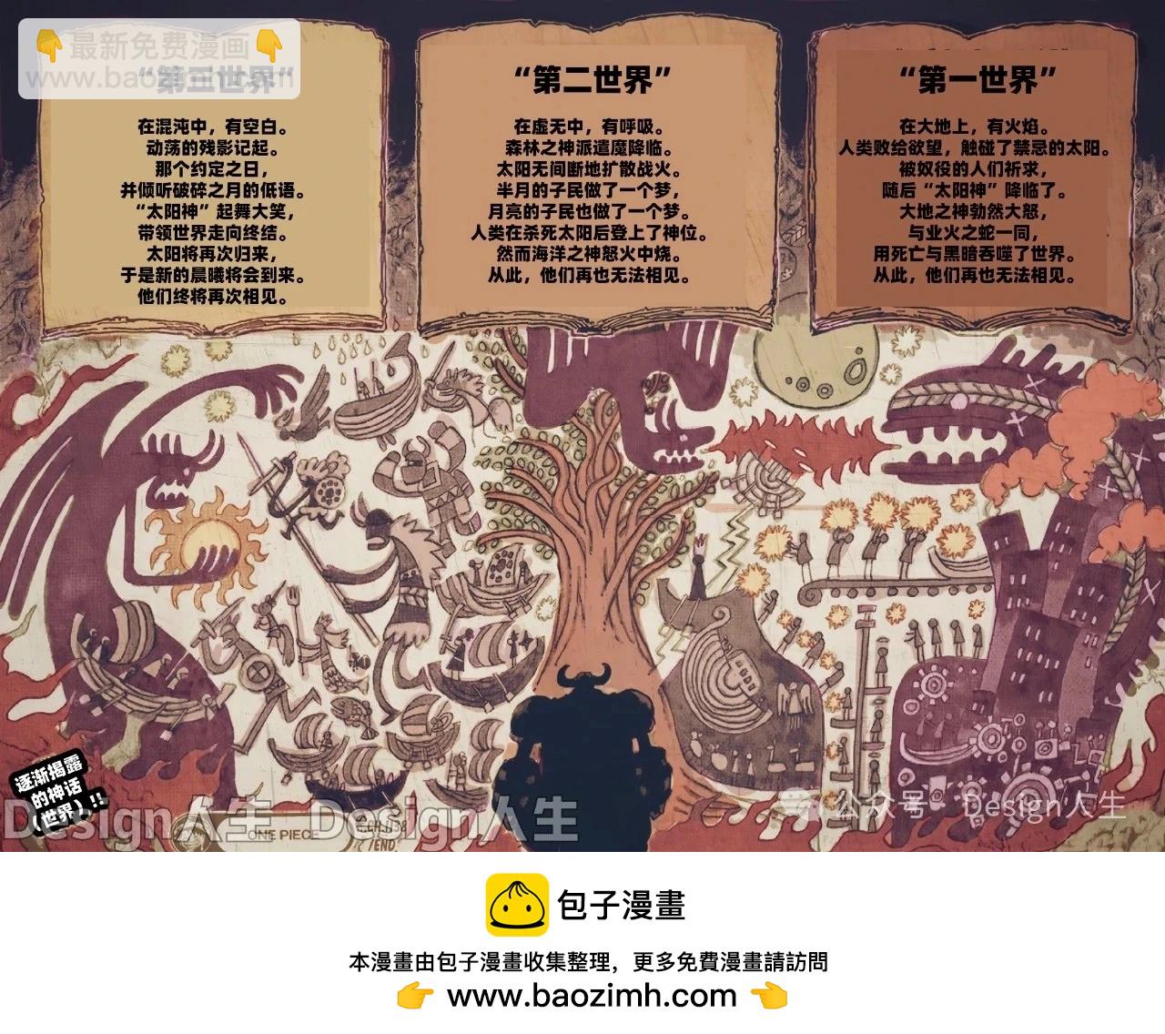 🍖ONE PIECE航海王 第1138话 第19页