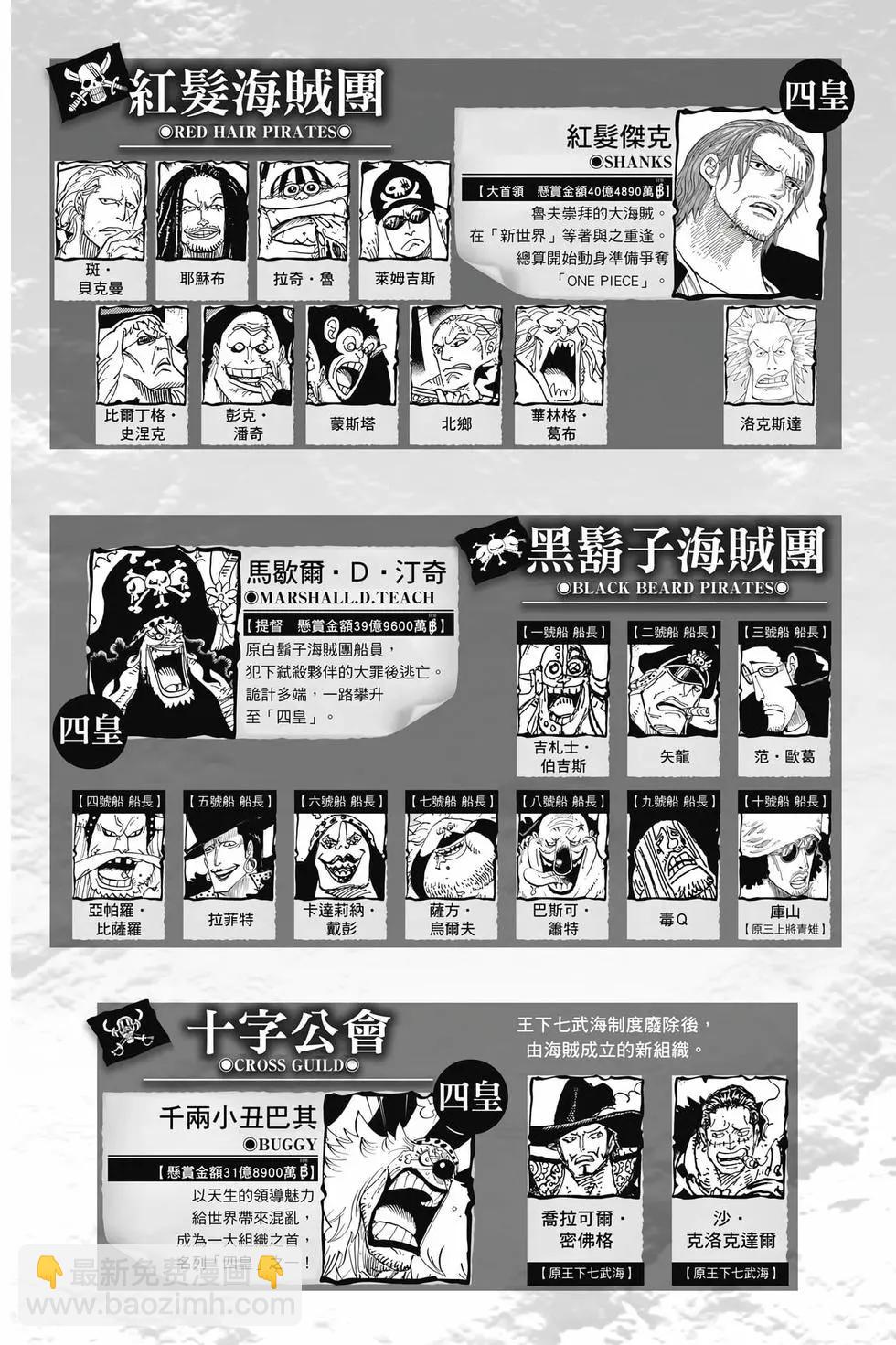 🍖ONE PIECE航海王 第110卷 第4页