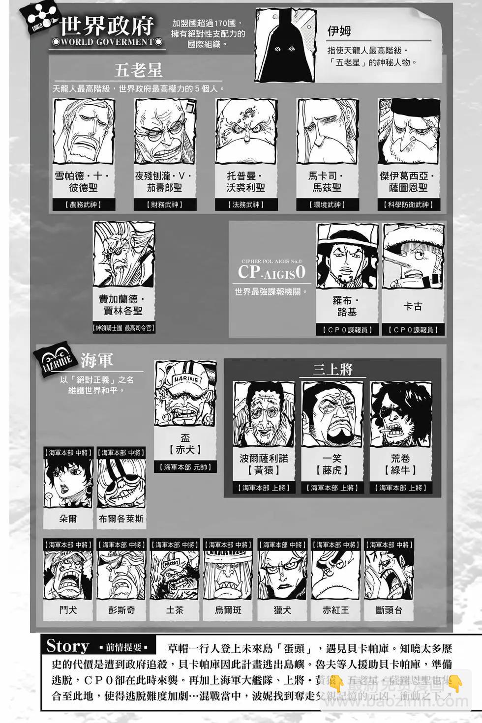 🍖ONE PIECE航海王 第110卷 第6页