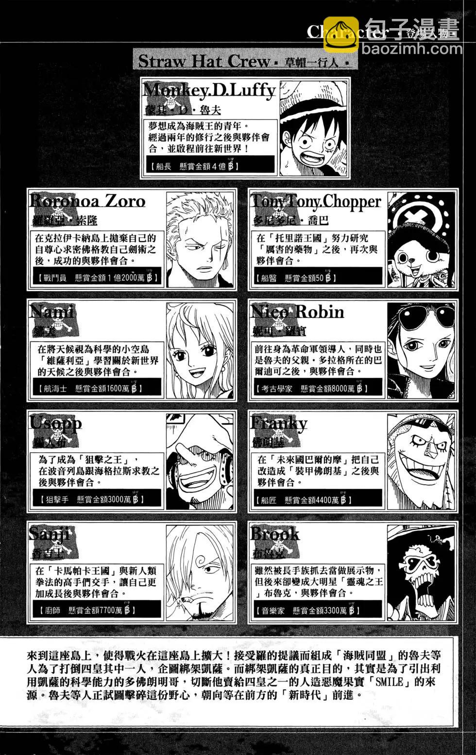 🍖ONE PIECE航海王 第70卷 第4页