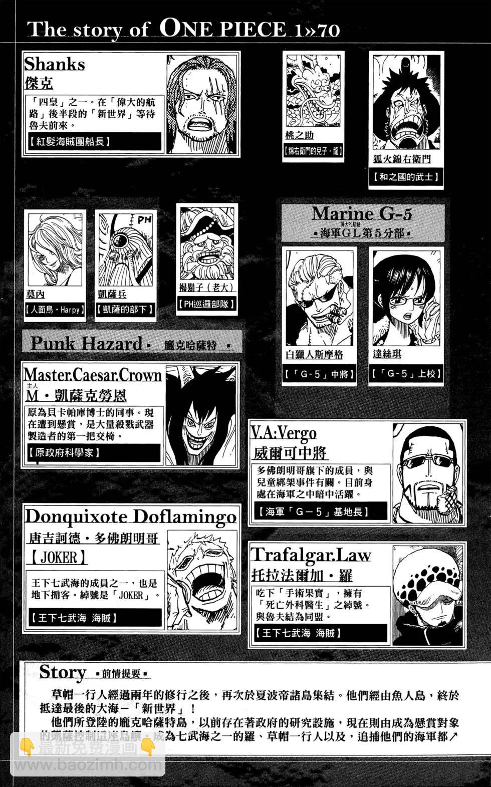 🍖ONE PIECE航海王 第70卷 第5页