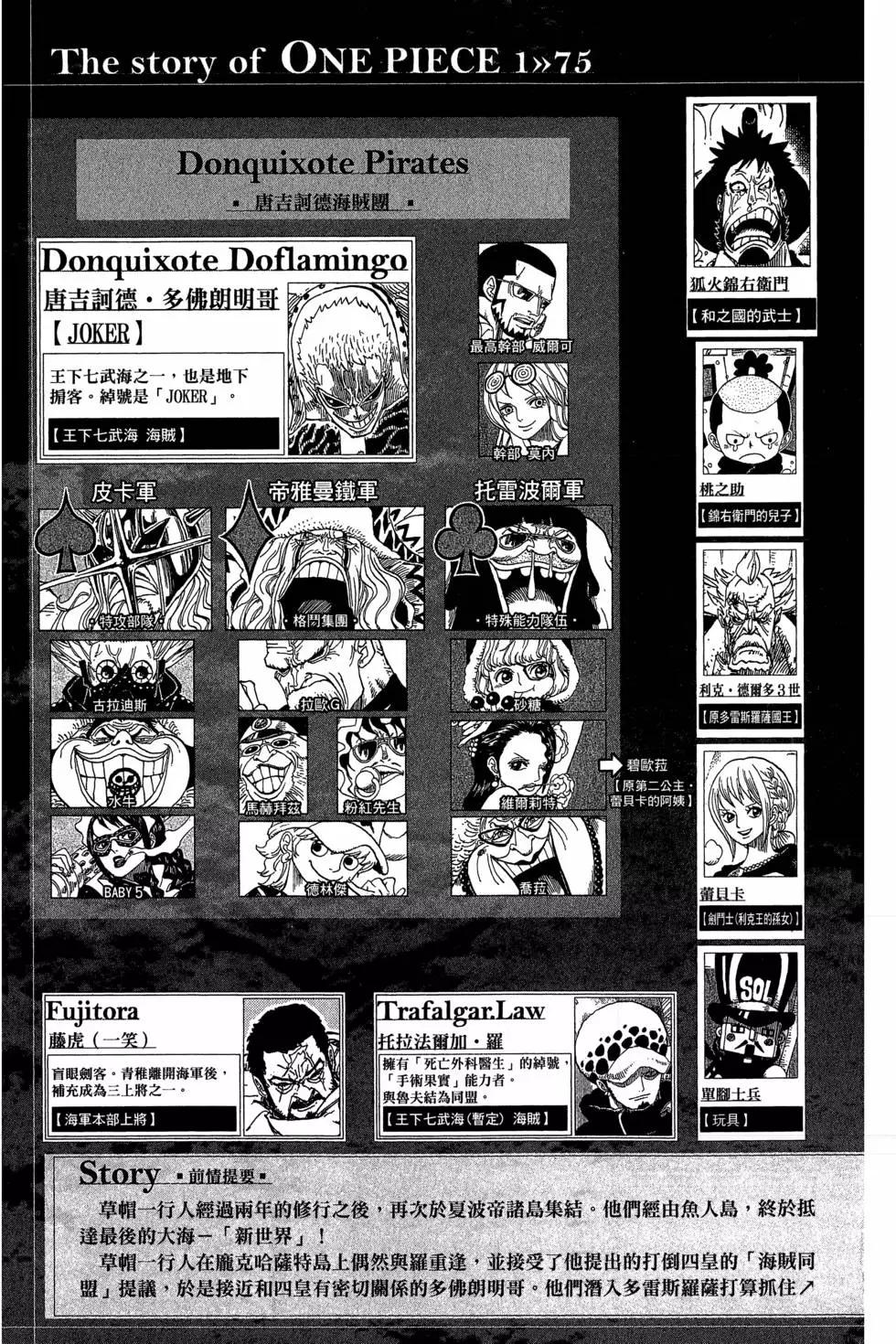 🍖ONE PIECE航海王 第75卷 第5页