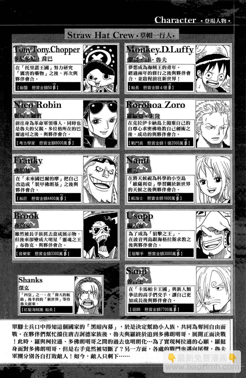🍖ONE PIECE航海王 第78卷 第6页
