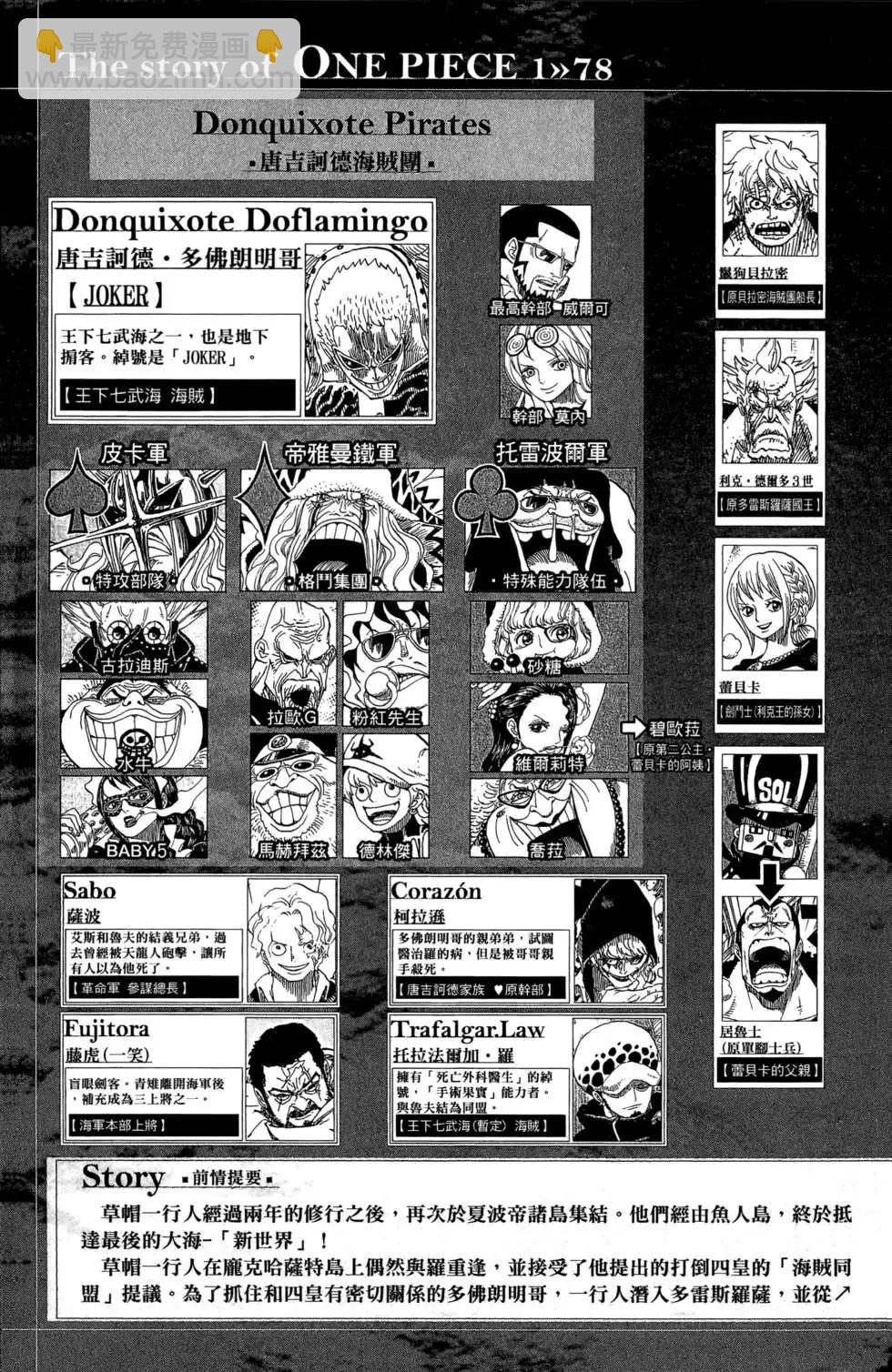🍖ONE PIECE航海王 第78卷 第7页