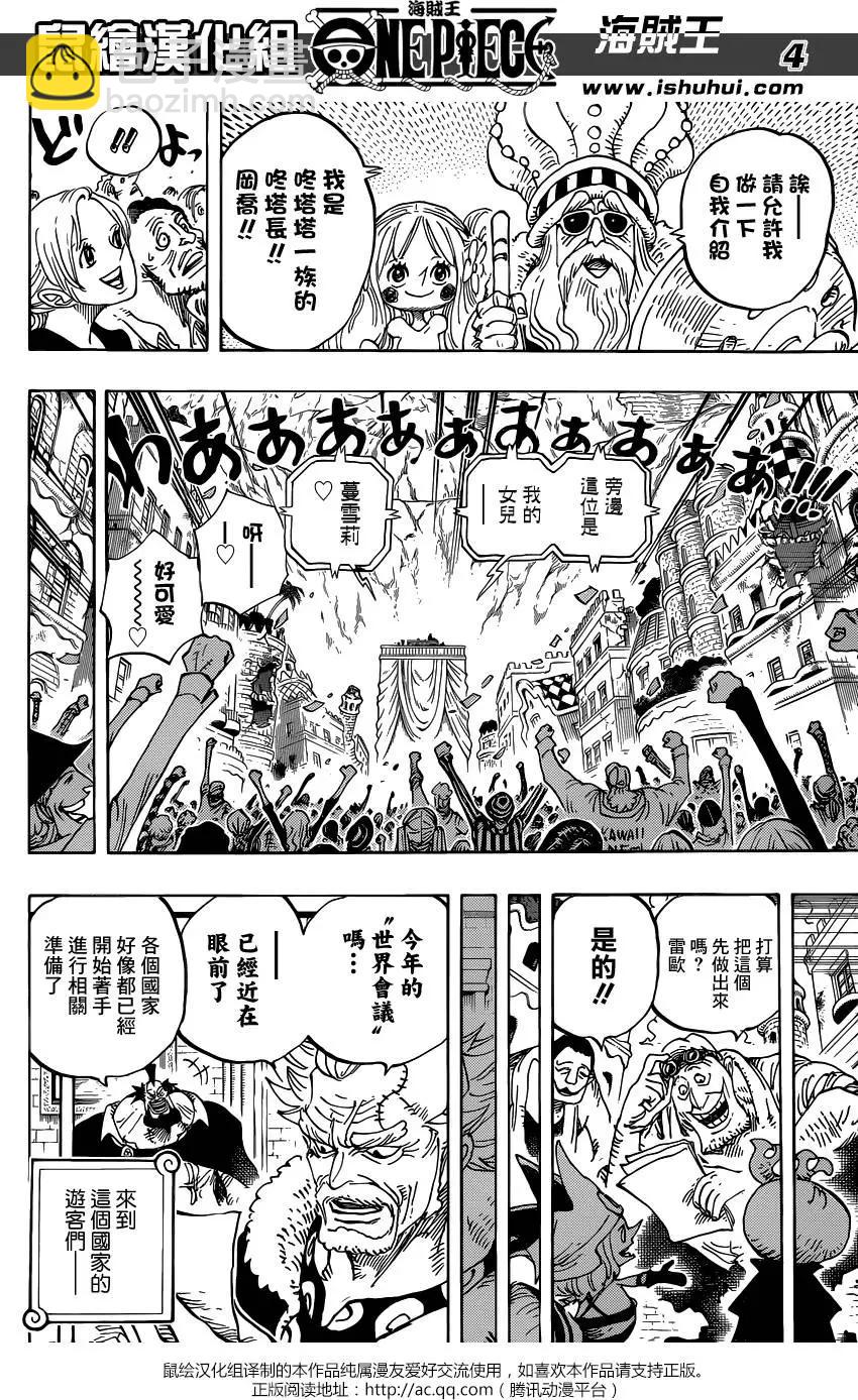 🍖ONE PIECE航海王 第801回 开幕宣言 第5页