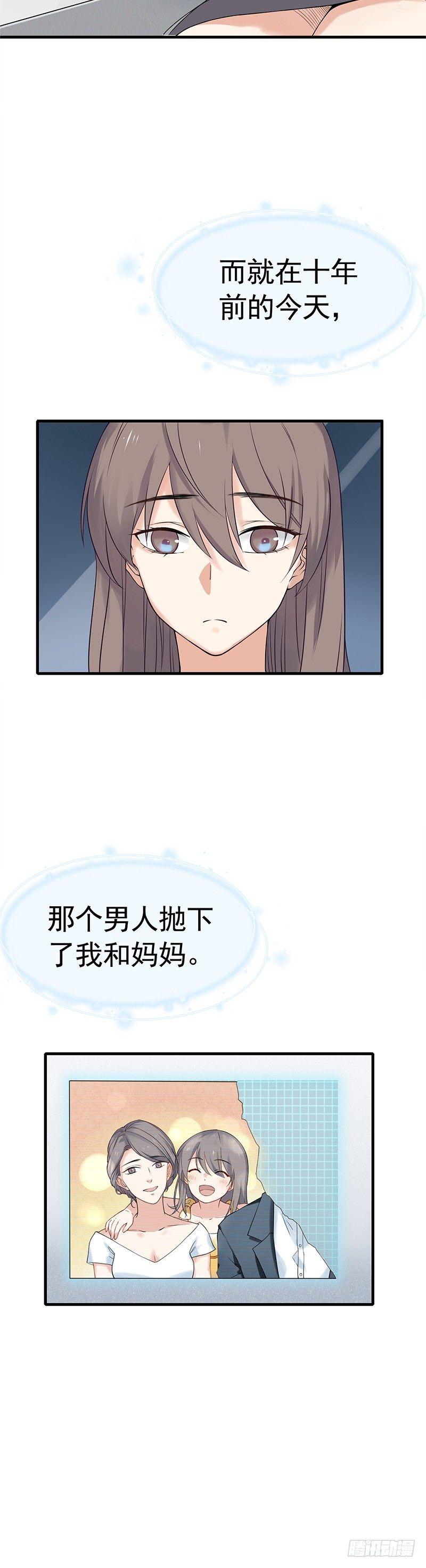 第2话 男神是生日礼物？-第3话