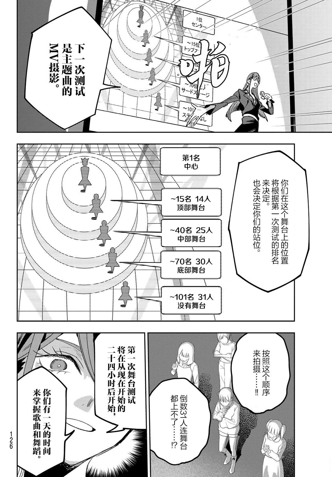🍖偶像狂热 第3话 第11页