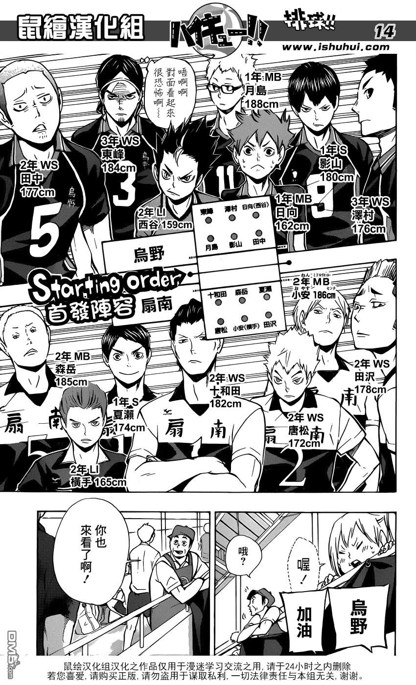 🍝排球 第99话 比赛开始！！ 第14页