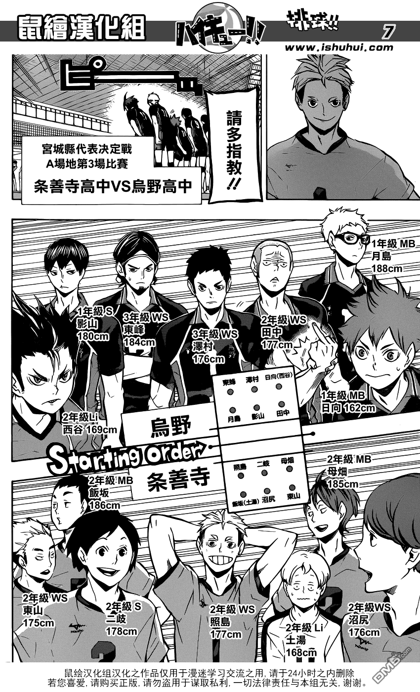 🍝排球 第109话 开战 第7页