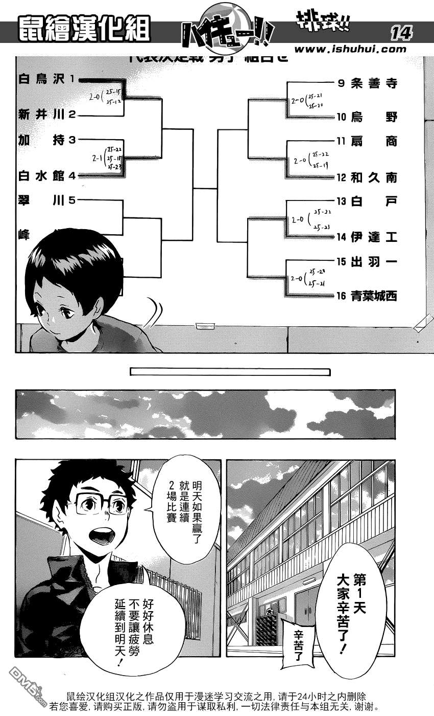 🍝排球 第115话 下一场 第14页