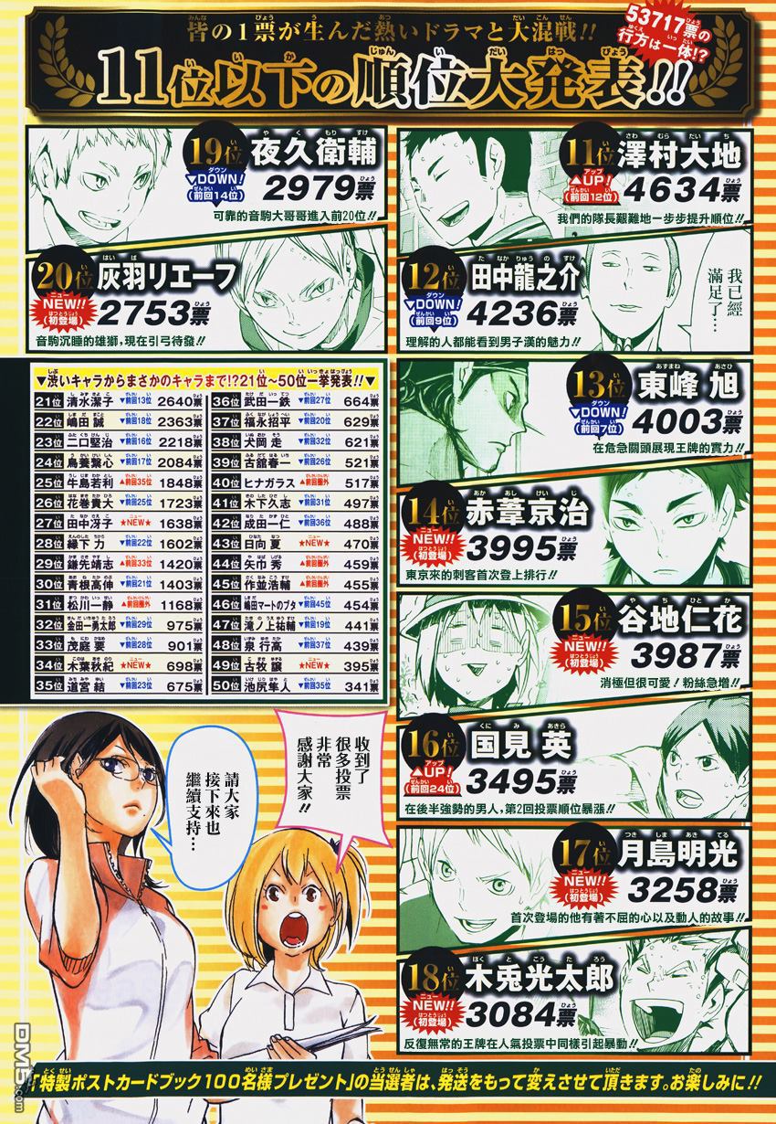 🍝排球 第123话 另一个憧憬的对象 第3页