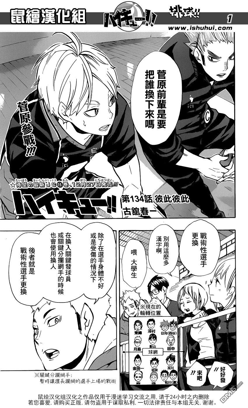 🍝排球 第134话 彼此彼此 第1页