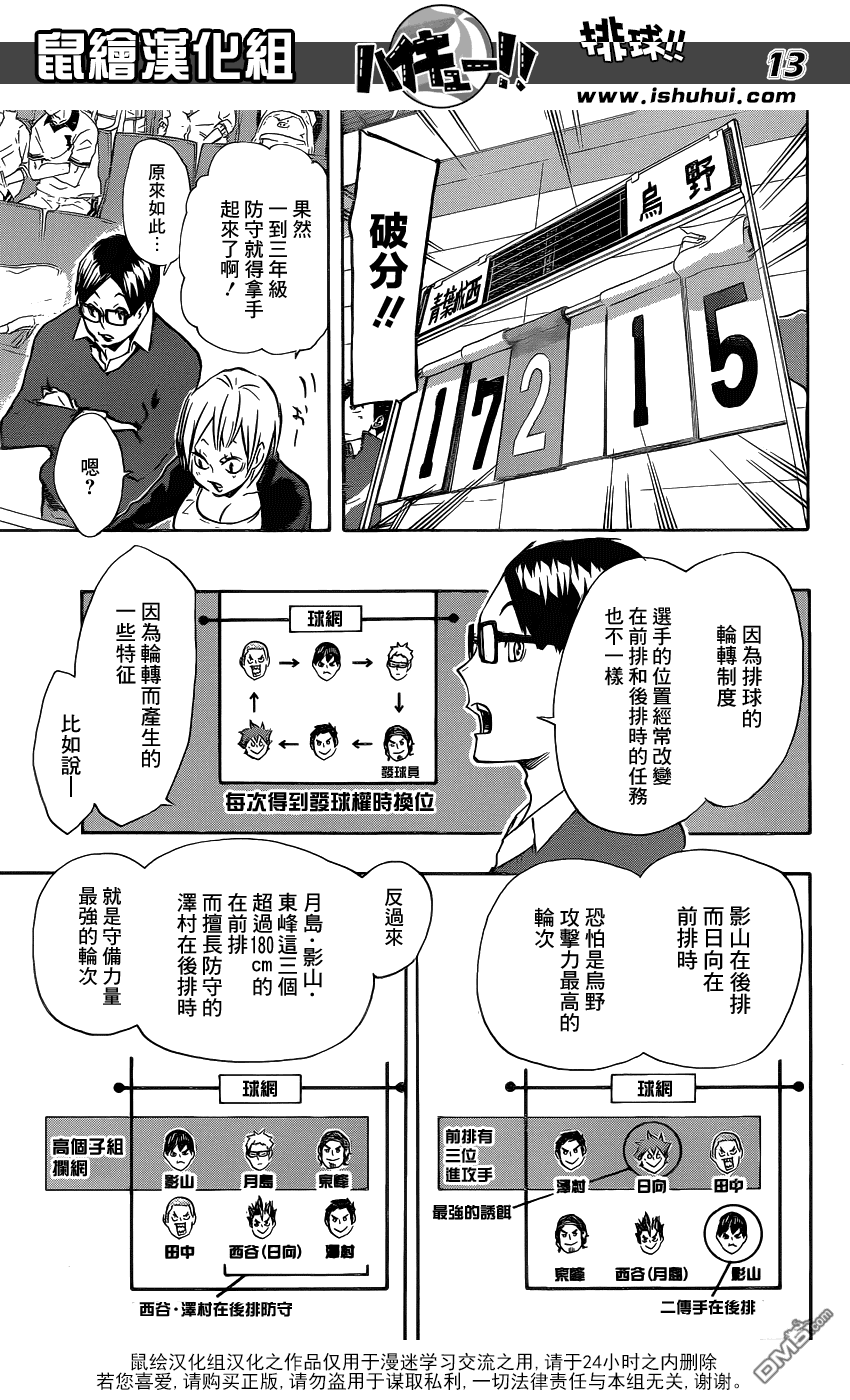 🍝排球 第134话 彼此彼此 第12页