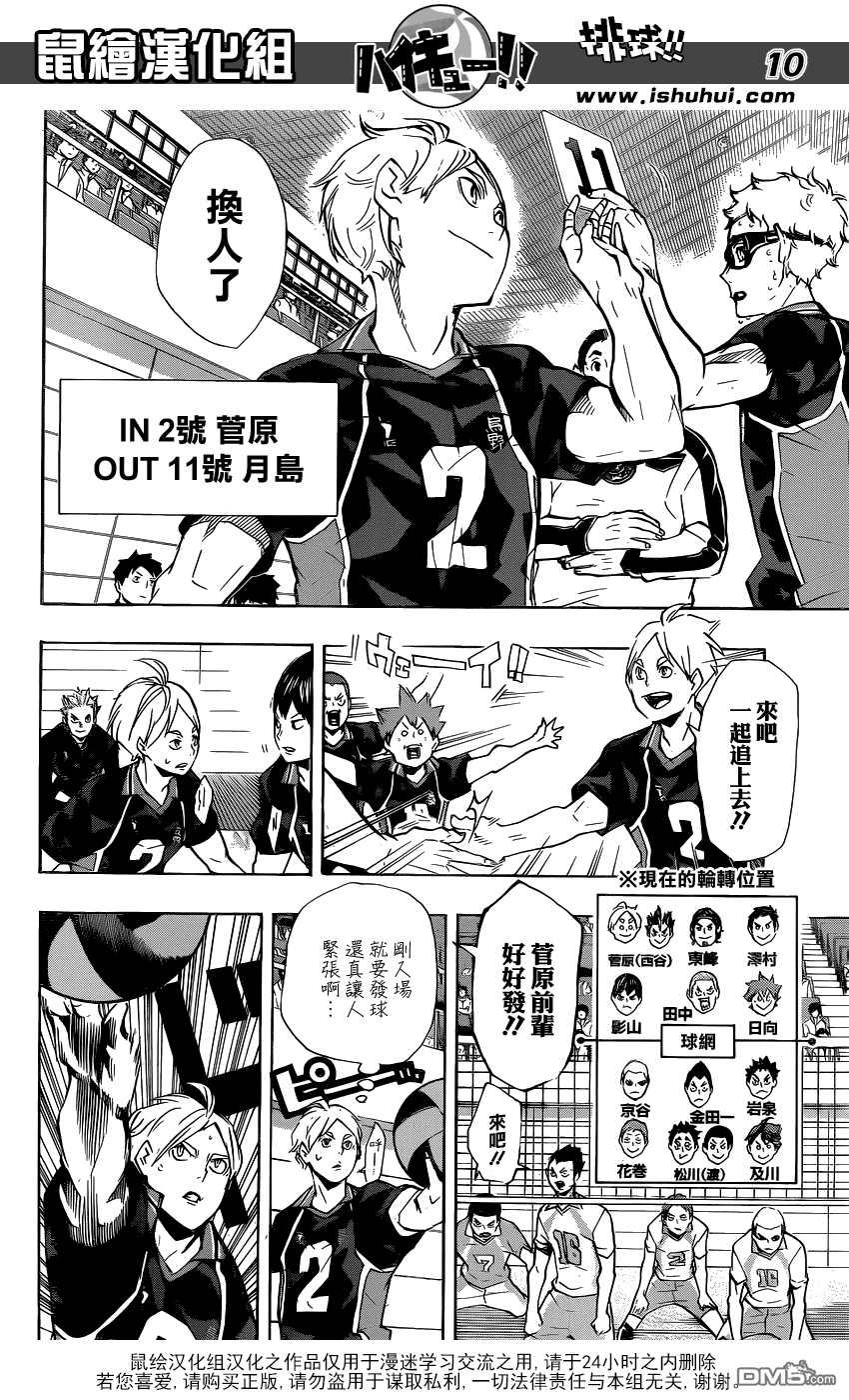 🍝排球 第134话 彼此彼此 第9页