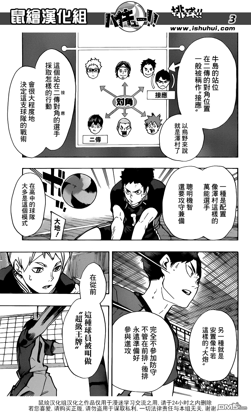 🍝排球 第152话 “左撇子”的威胁 第3页