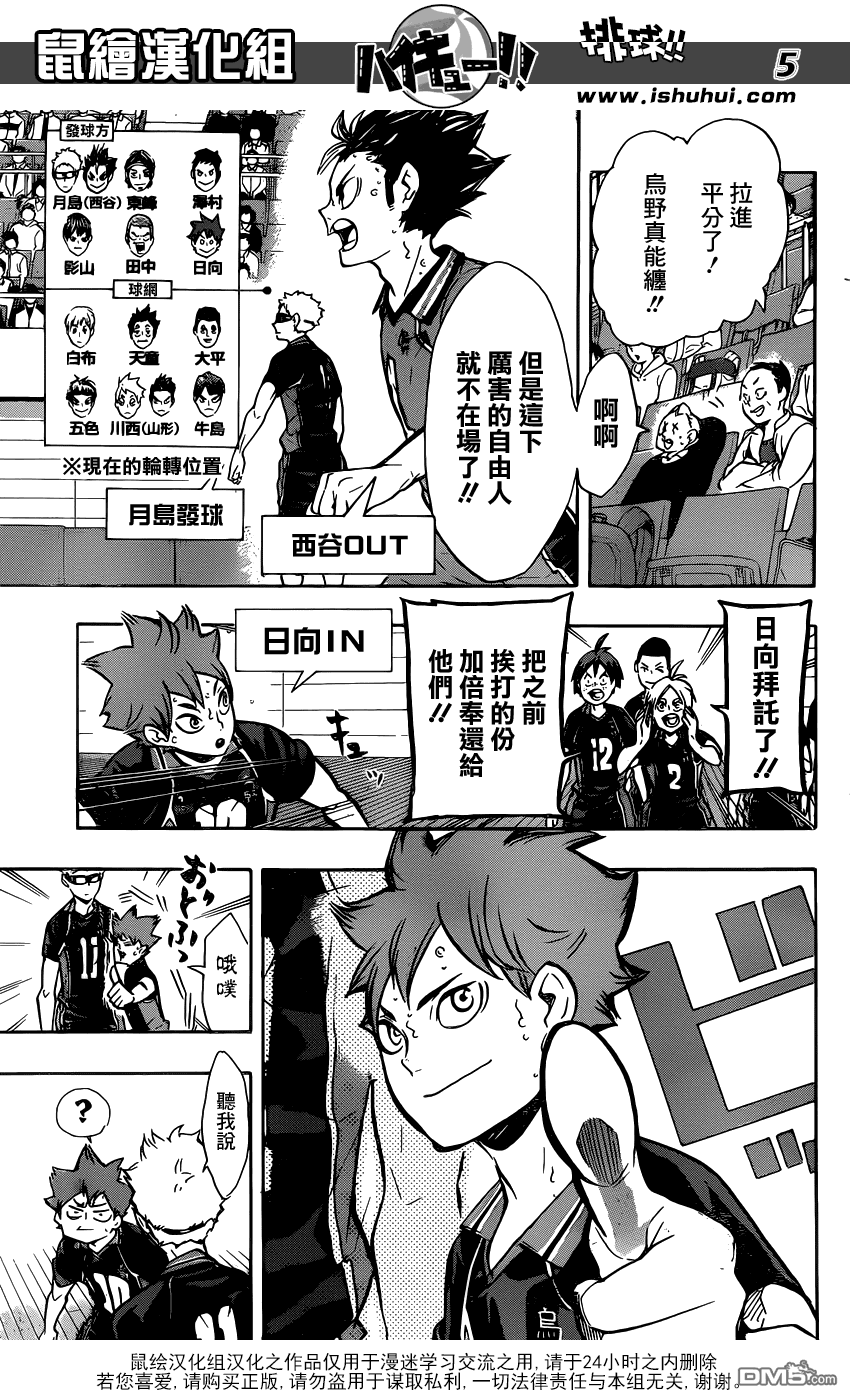 🍝排球 第161话 刺激 第5页