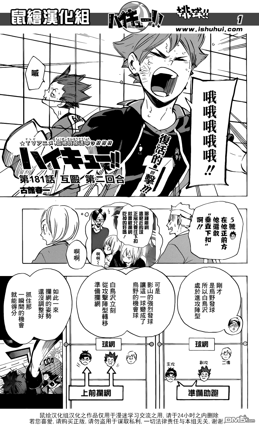 🍝排球 第181话 互殴 第二回合 第1页