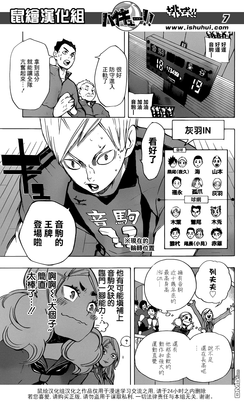 🍝排球 第193话 自称“王牌” 第6页