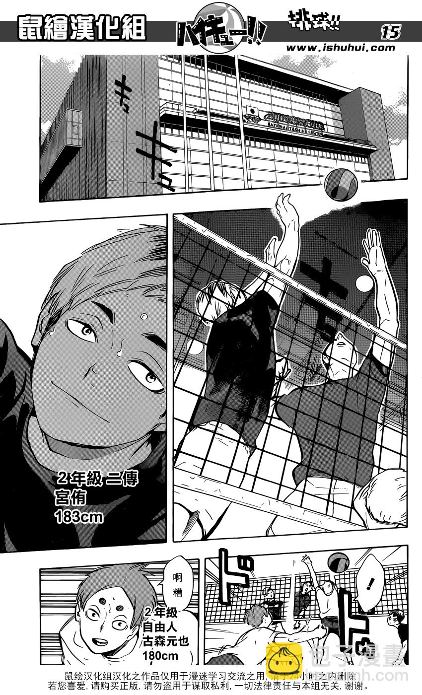 🍝排球 第214话 妖怪们 第15页