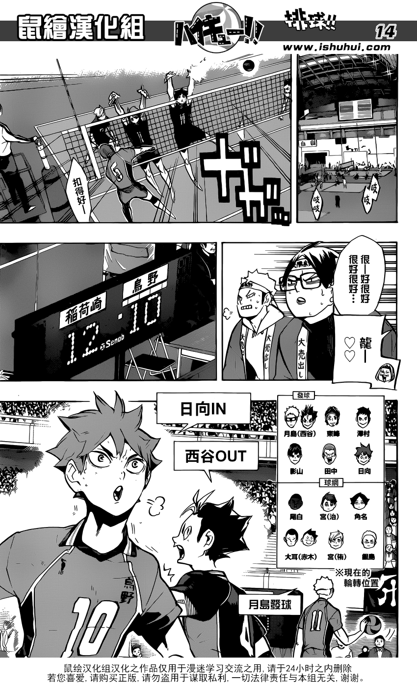 🍝排球 第254话 怪人•妖怪•魑魅魍魎 第14页