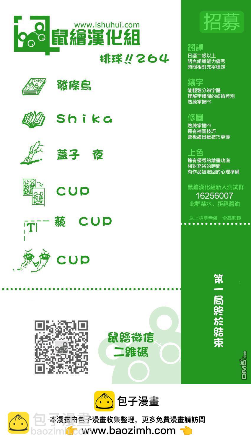 🍝排球 第264话 失恋 第19页