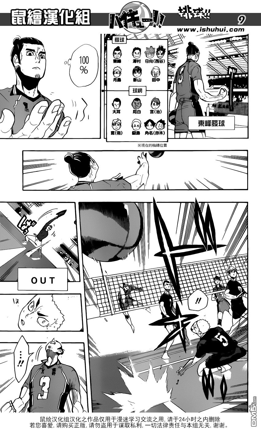 🍝排球 第280话 概念 第9页