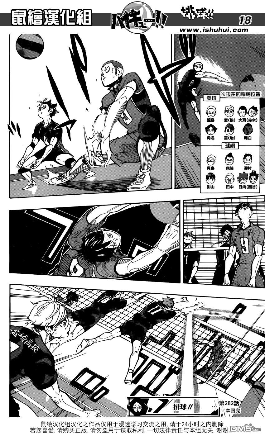 🍝排球 第282话 吃饭 第18页