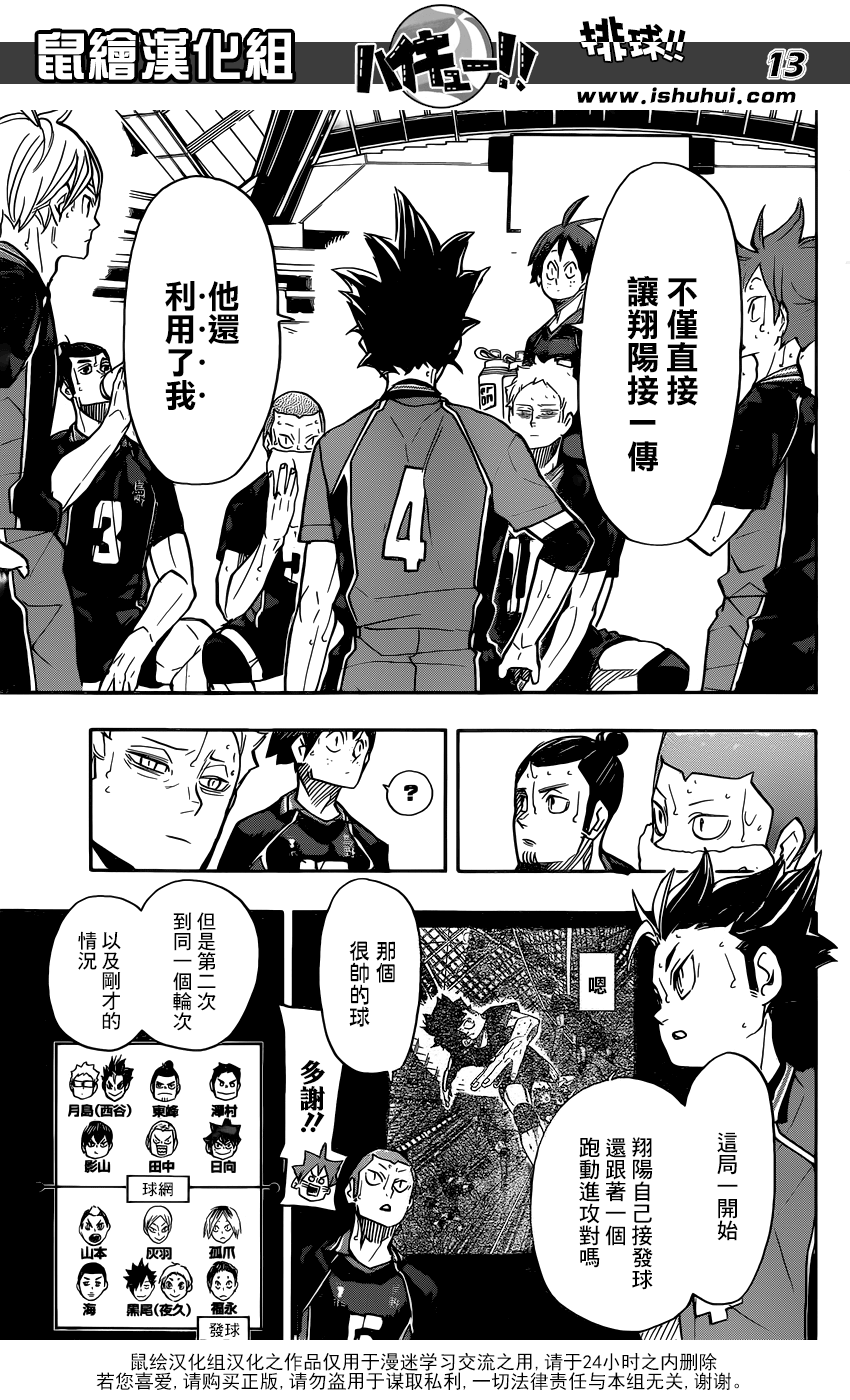 🍝排球 第310话 鸟笼 第13页