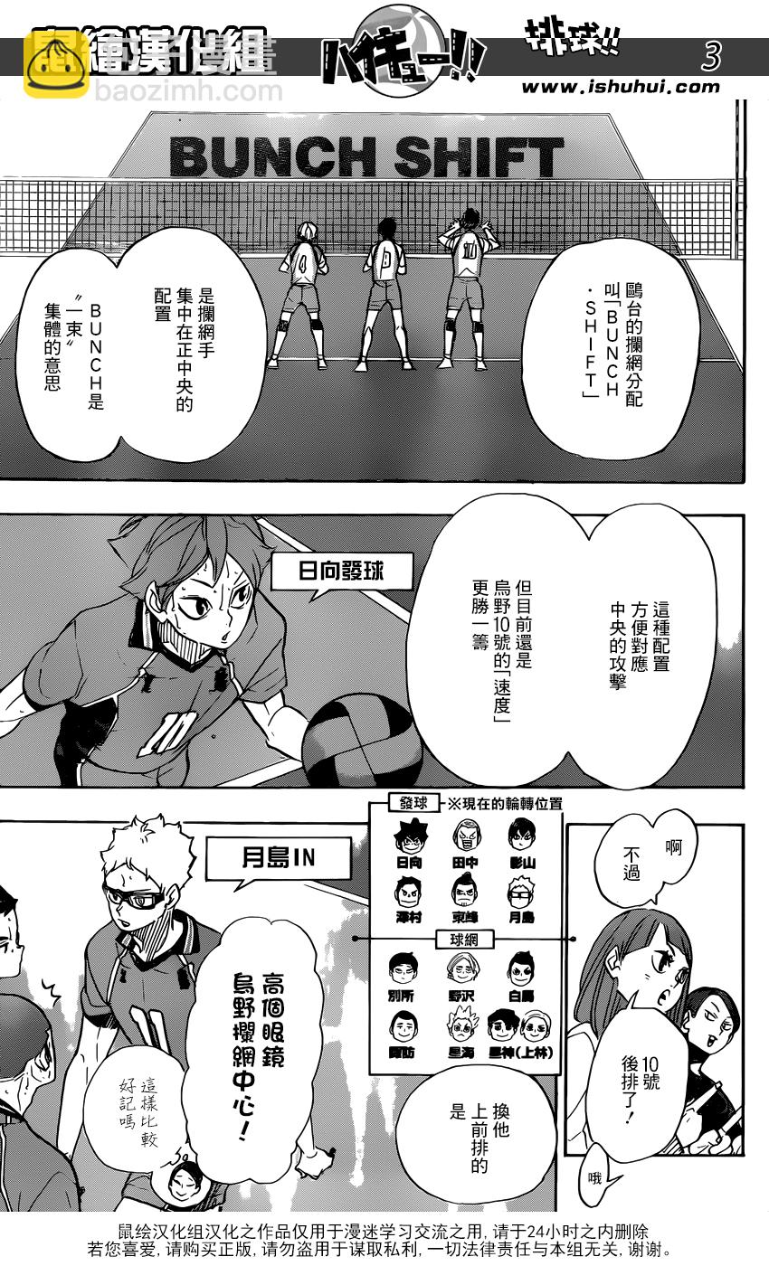 🍝排球 第342话 理性 第4页