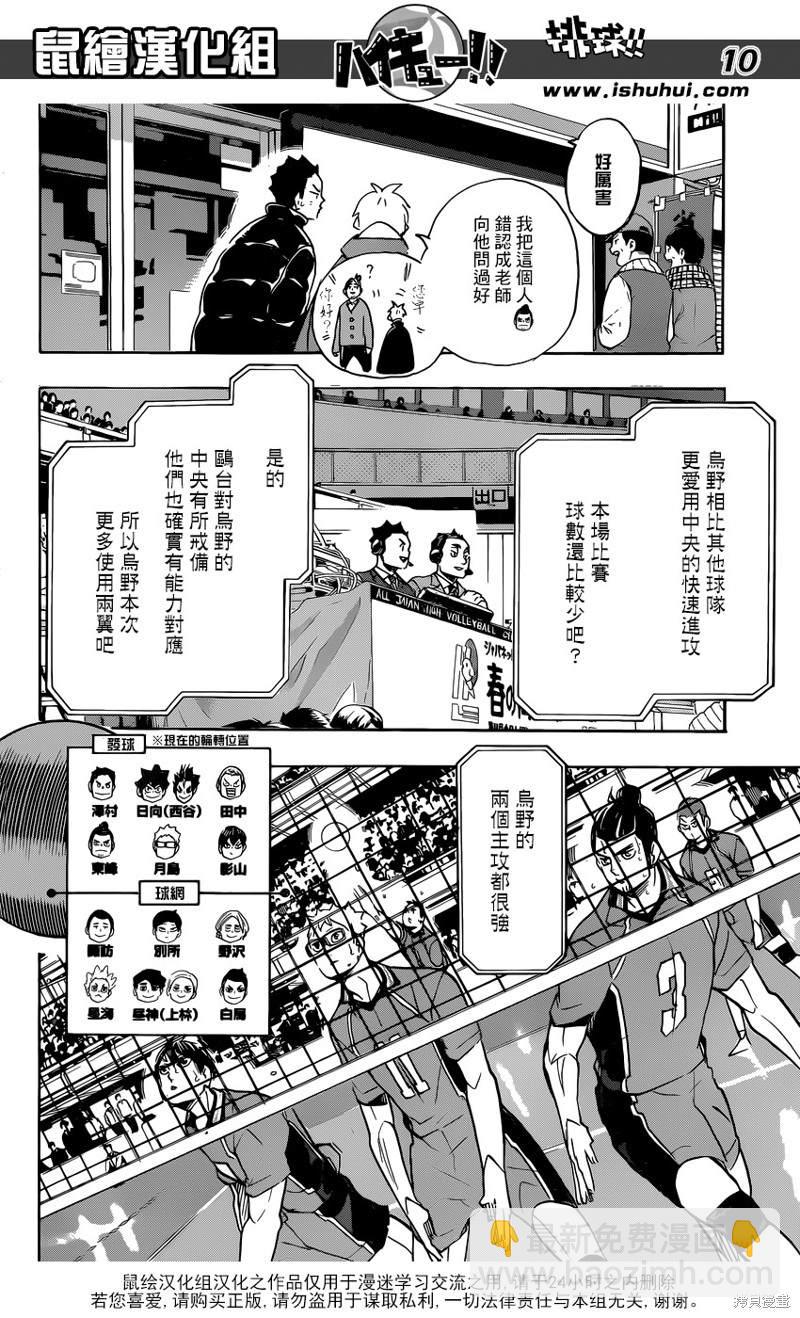 🍝排球 第344话 里碑 第9页