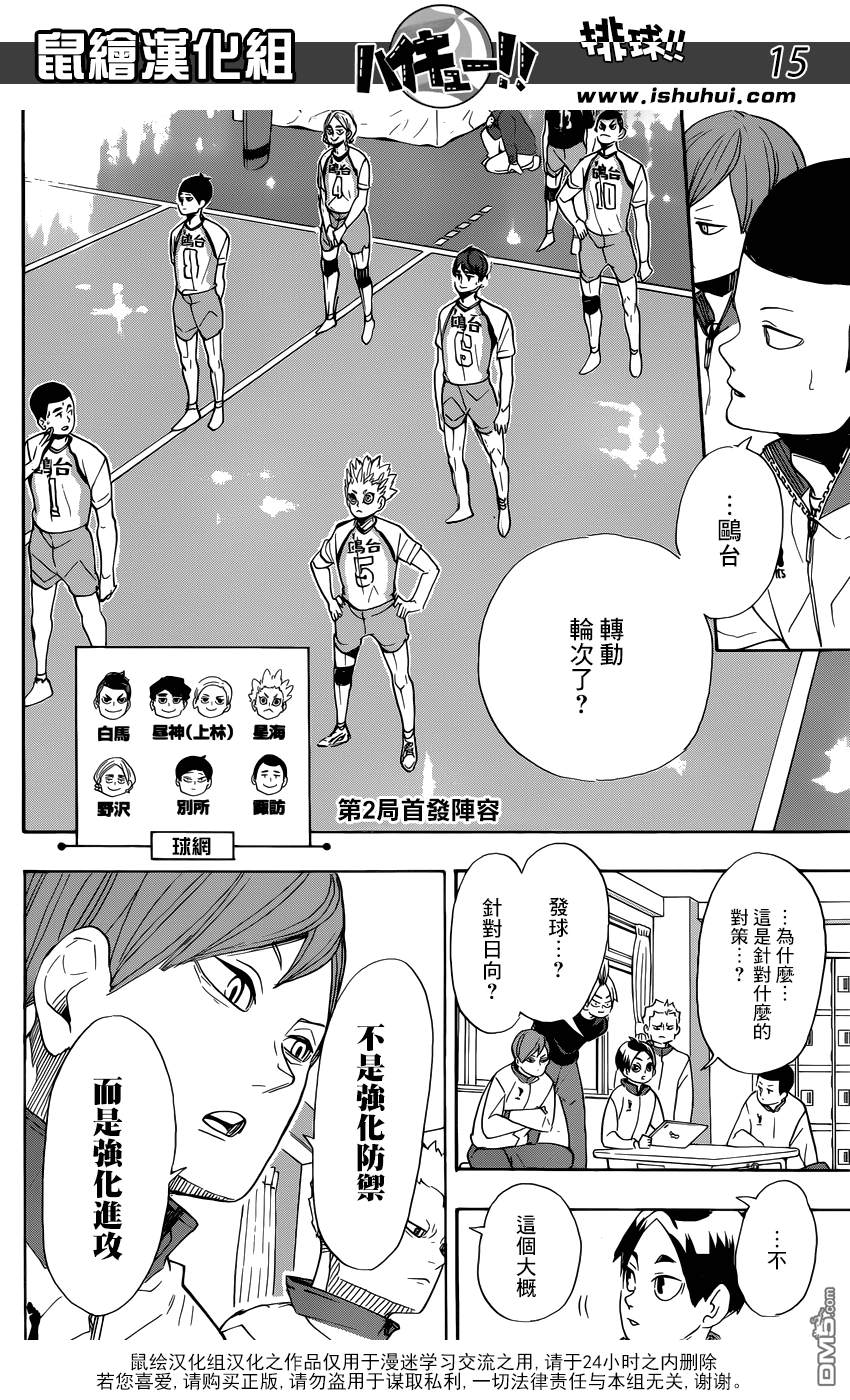 🍝排球 第346话 打算 第15页