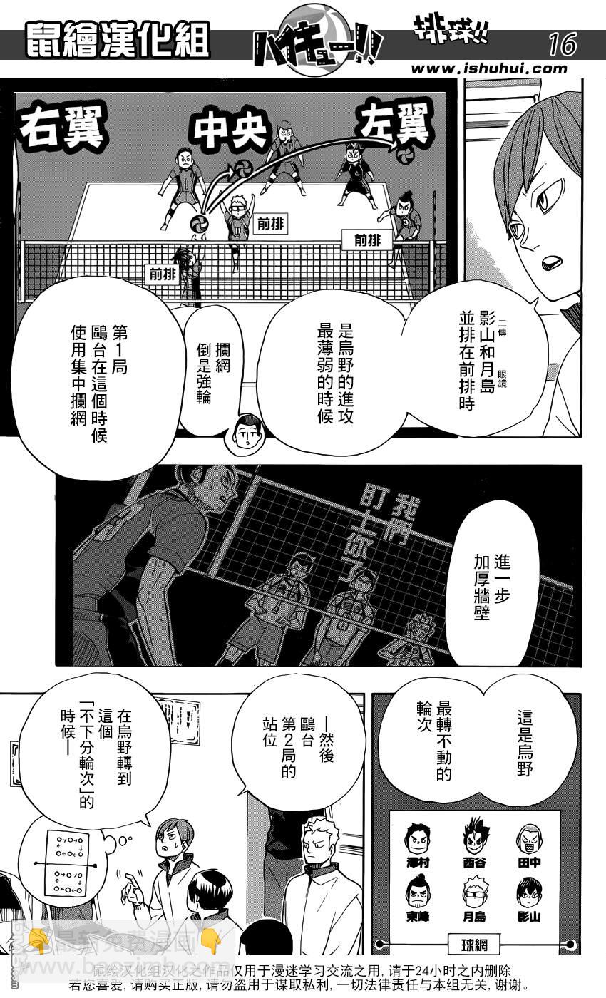🍝排球 第346话 打算 第16页