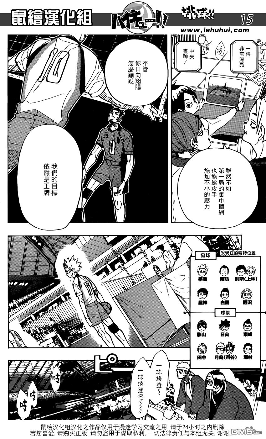 🍝排球 第348话 攻略的攻略 第14页