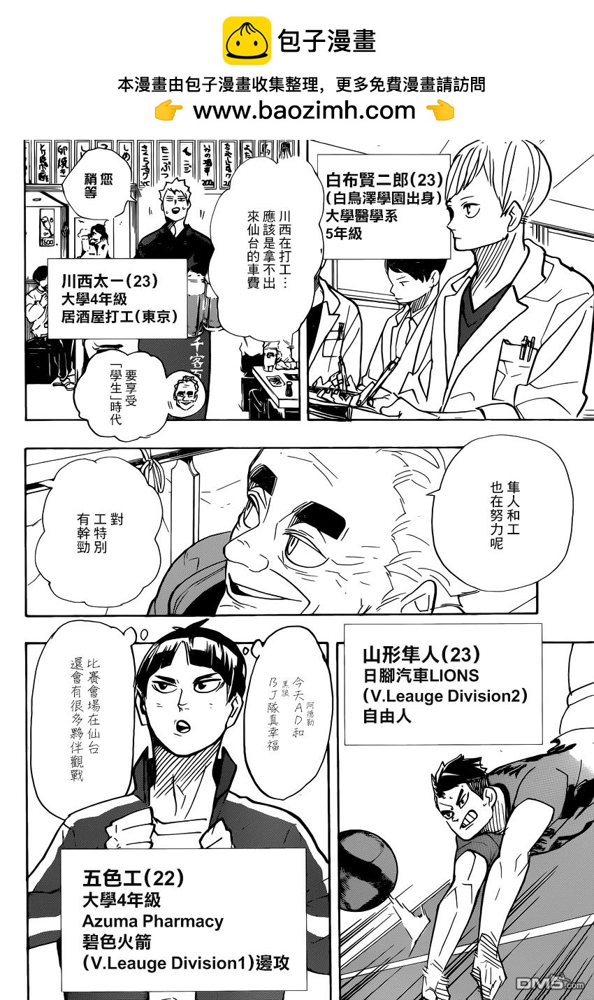 🍝排球 第380话 打招呼 第2页