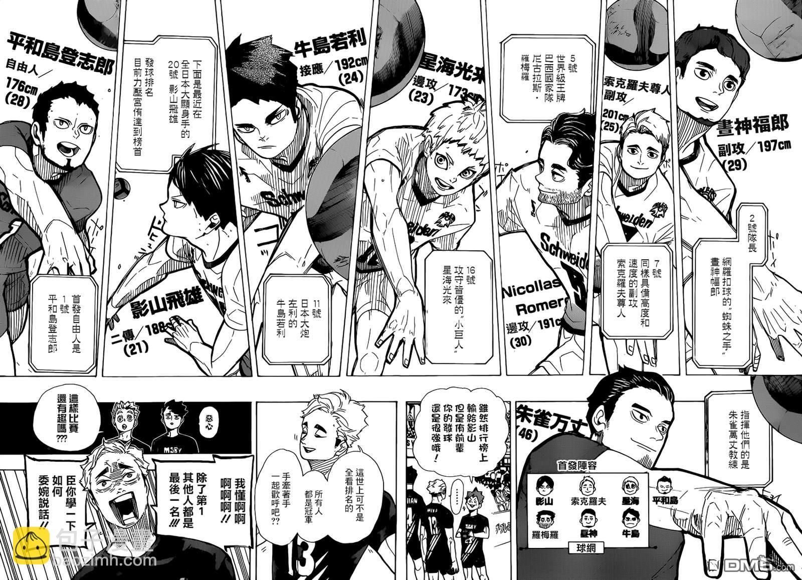 🍝排球 第380话 打招呼 第4页
