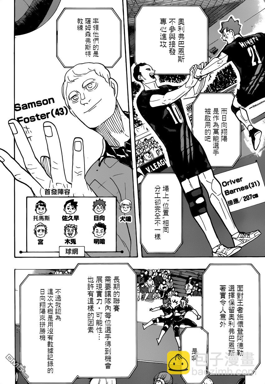 🍝排球 第380话 打招呼 第6页