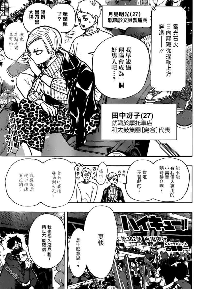🍝排球 第382话 百鬼夜行 第1页