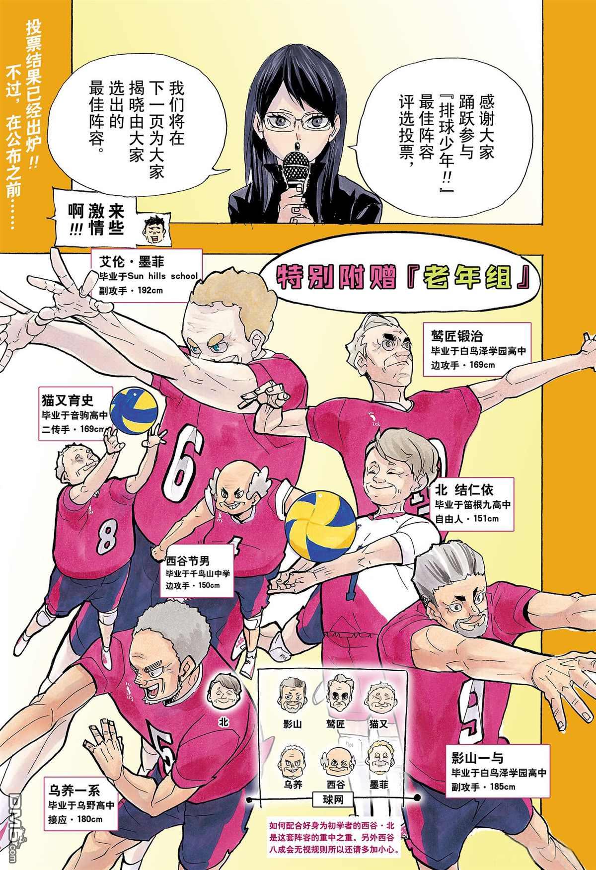 🍝排球 第396话 第1页