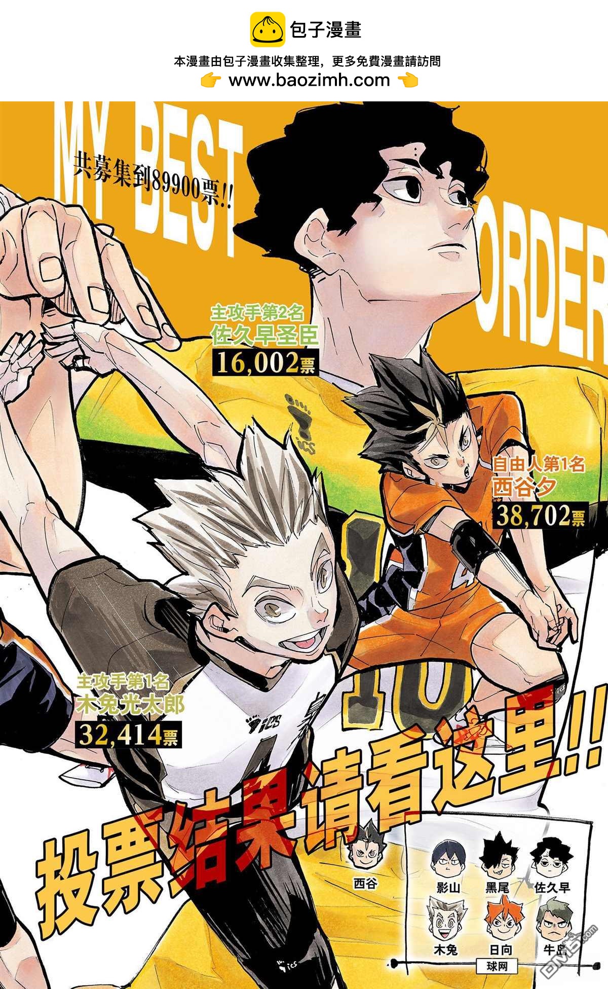 🍝排球 第396话 第2页