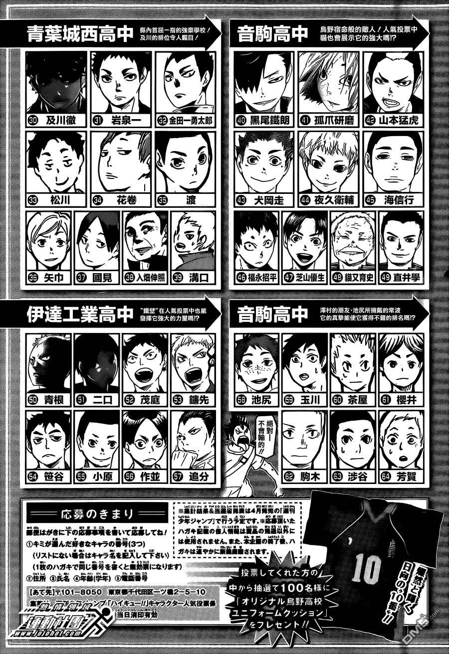 🍝排球 一周年相关篇 第3页
