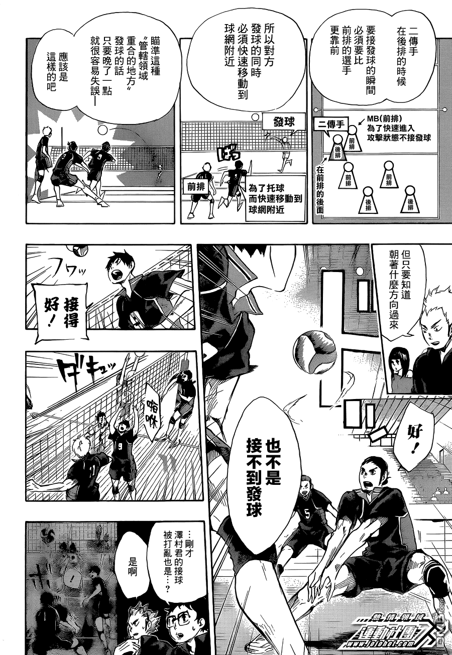 🍝排球 第51话 被称为＂豪强″的实力 第8页