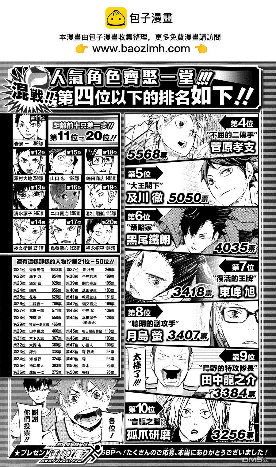 🍝排球 第57话 “BREAK” 第2页
