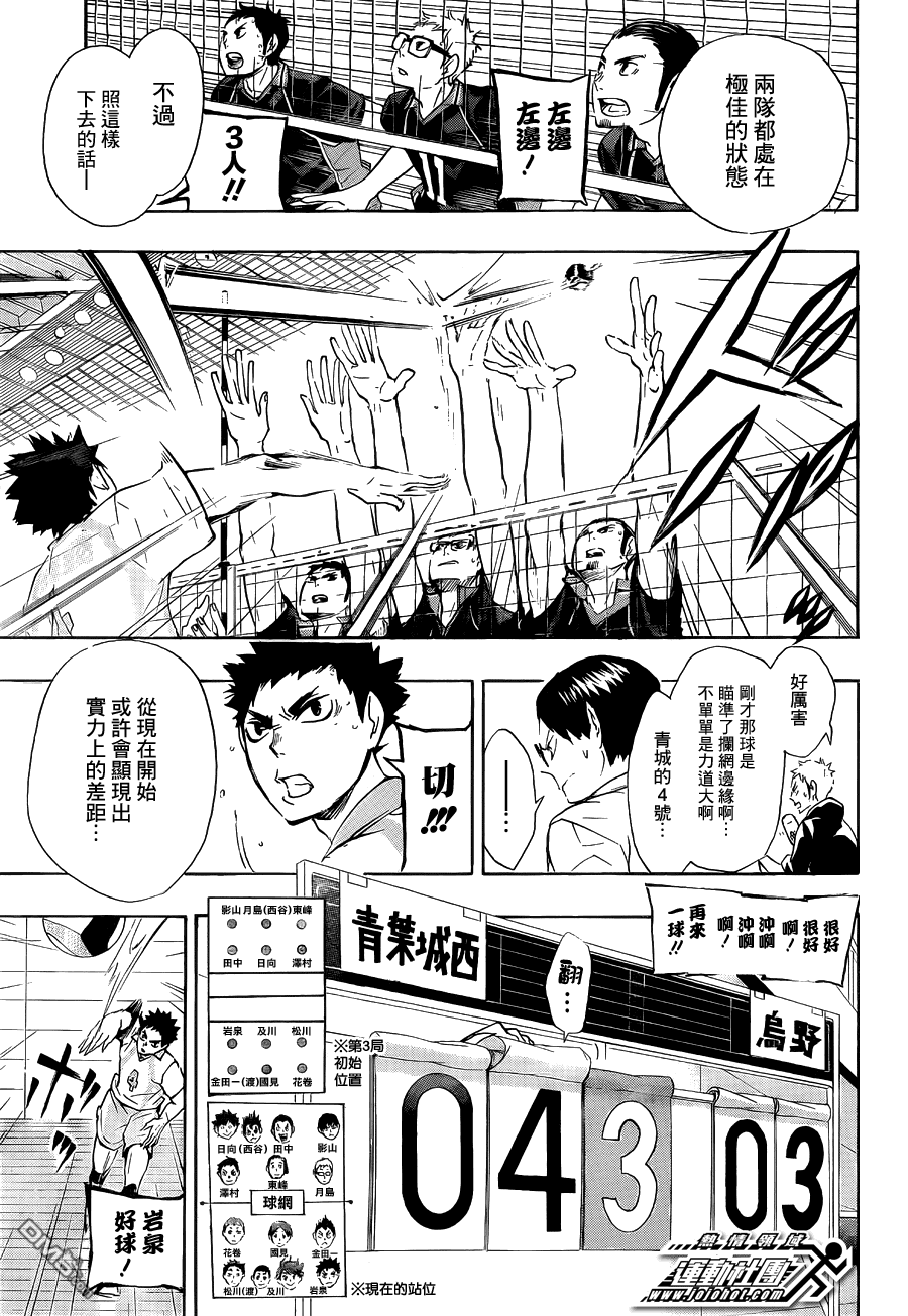 🍝排球 第61话 团队实力与小野兽 第3页